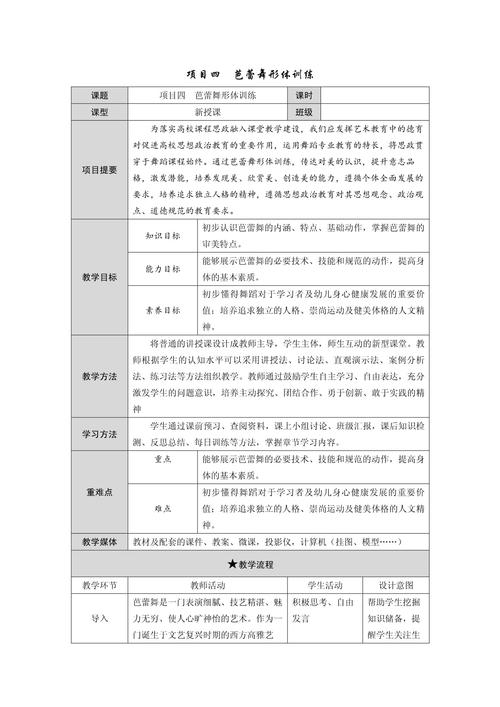 幼儿舞蹈教育目的究竟为何？-图2