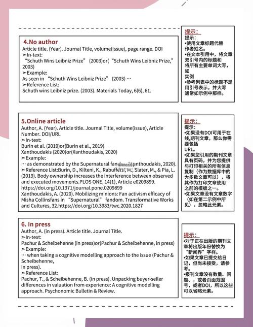 英语调查研究参考文献怎么找？-图2