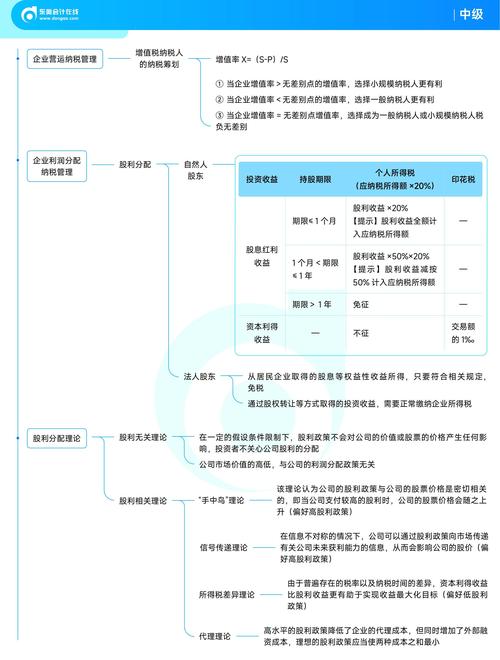 管理会计关系研究的核心对象是什么？-图2