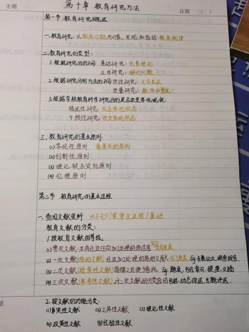 现代教育技术学科总结-图1