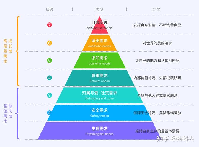 国外员工关系理论研究的核心是什么？-图3