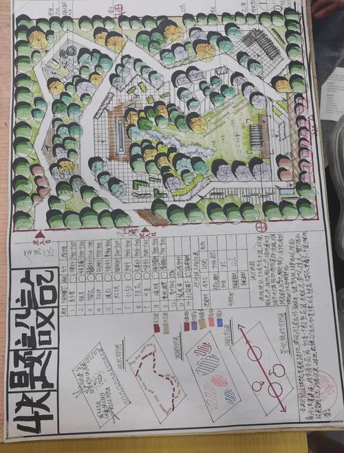 公园景观设计研究论文-图2