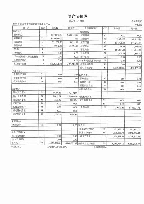 近几年纳税筹划参考文献有哪些新方向？-图1