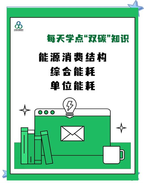 能源消费参考文献有哪些关键研究方向？-图2