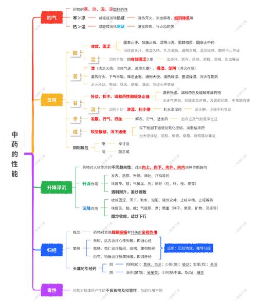 药理发展简史参考文献有哪些？-图1
