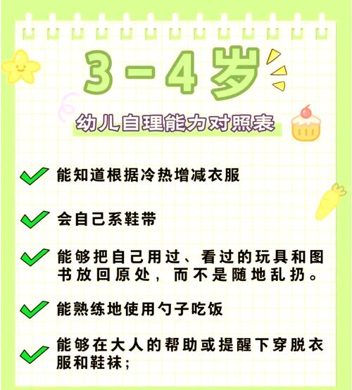 小班自理能力教育该如何有效指导？-图2