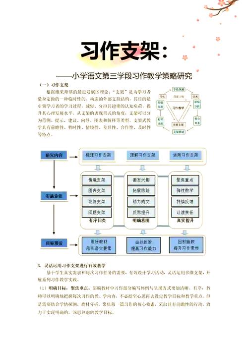 小学教育创新思维如何有效培养?-图3 小学教育创新思维如何有效培养?-图3