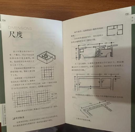 建筑住宅参考文献有哪些关键方向？-图3