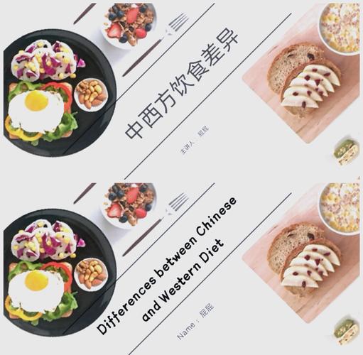 中西美食融合参考文献有哪些?-图1 中西美食融合参考文献有哪些?-图1