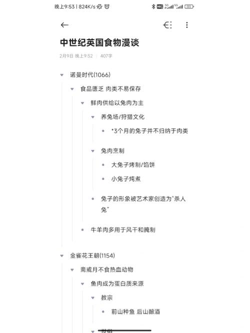 中西美食融合参考文献有哪些?-图2 中西美食融合参考文献有哪些?-图2