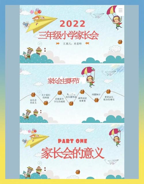 小学家长课PPT,家长最该学什么?-图2 小学家长课PPT,家长最该学什么?-图2