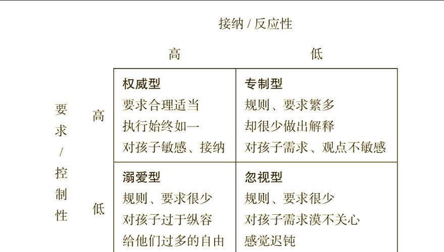 教育如何塑造健全人格?-图1 教育如何塑造健全人格?-图1