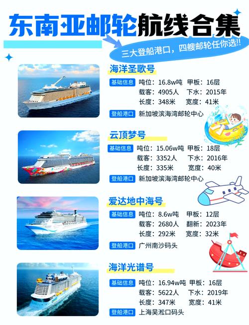 邮轮服务与管理参考文献有哪些？-图1