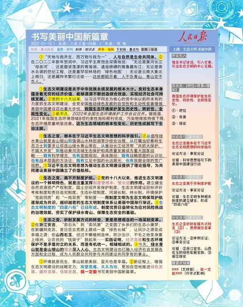 生态文明发展参考文献有哪些？-图3