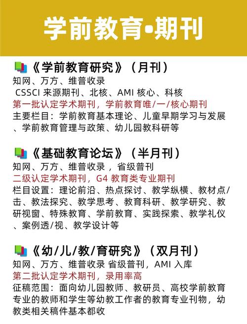 国内幼儿音乐教育文献现状如何?-图3 国内幼儿音乐教育文献现状如何?-图3