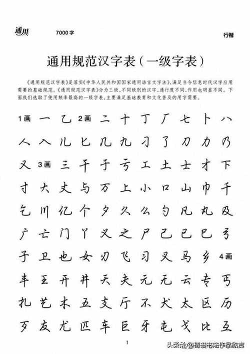 规范汉字书写参考文献有哪些?-图2 规范汉字书写参考文献有哪些?-图2