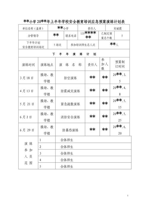 安全教育应急演练计划如何有效落地？-图1