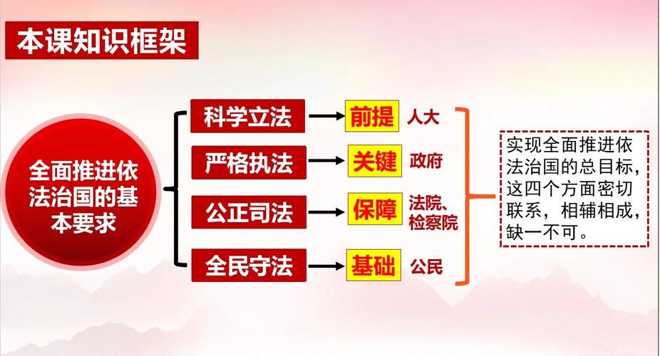 法治政府如何实现依法行政？-图1