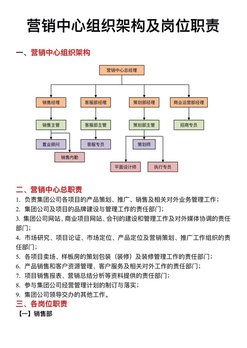 市场研究公司运营部门-图2