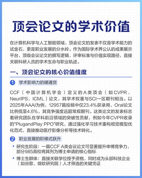 论文研究的核心价值究竟体现在哪里？-图1