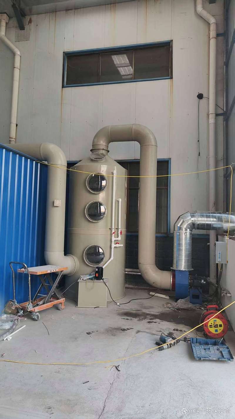 油漆废气治理有哪些关键参考文献？-图2