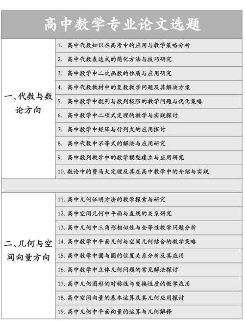 数学教育研究课题有哪些类型？-图1