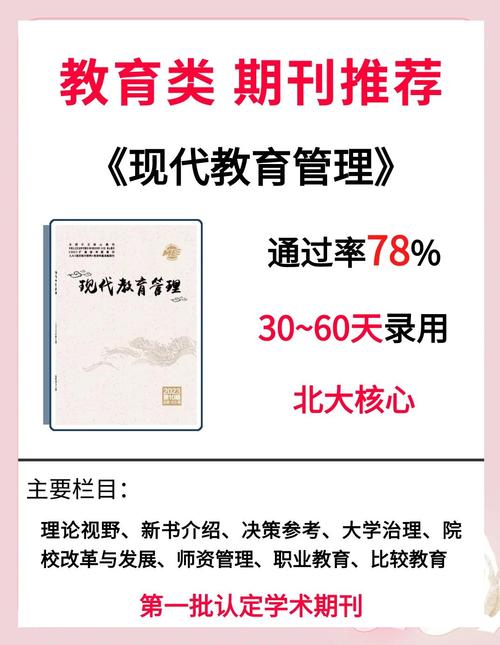 现代教育管理投稿渠道有哪些？-图1