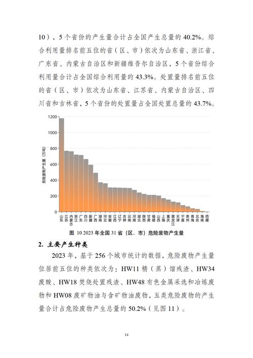 中国环境污染研究意义何在？-图1