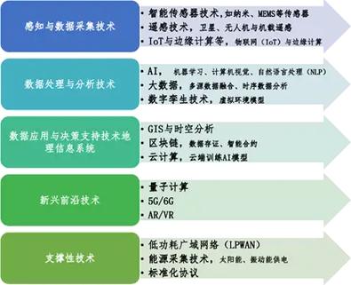 中国环境污染研究意义何在？-图3