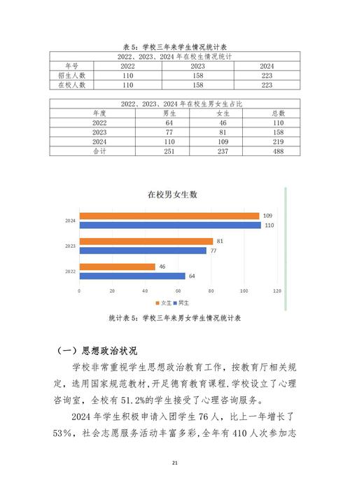 高校德育教育现状分析-图1