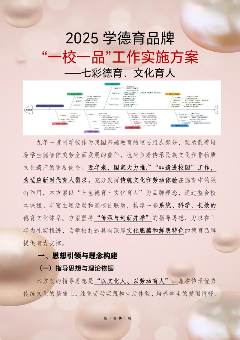 高校德育教育现状分析-图3