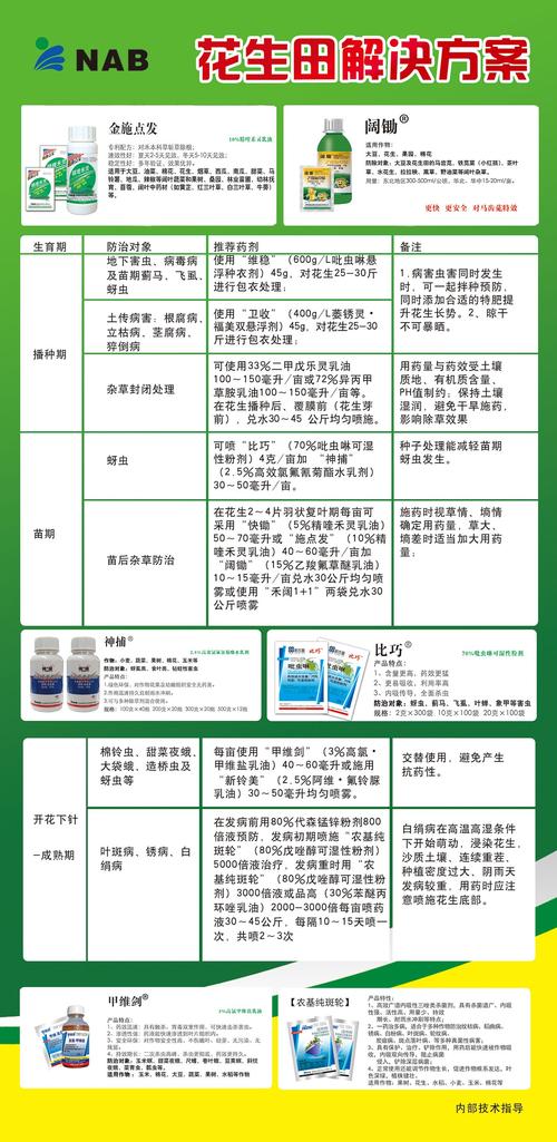 作物品质改良参考文献有哪些？-图3