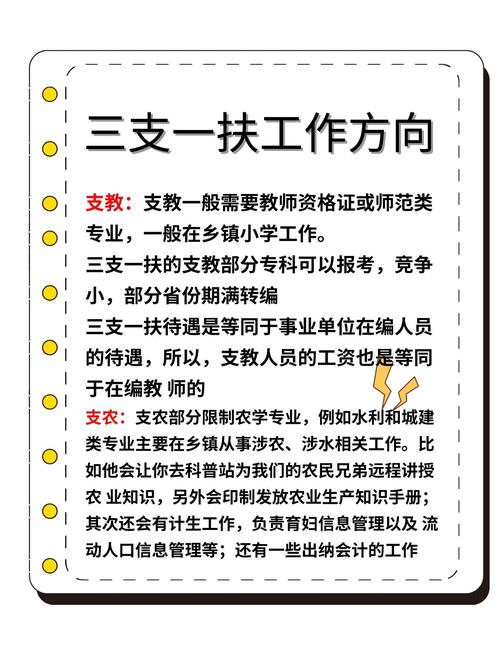 教育脱贫职责落实成效如何？-图1