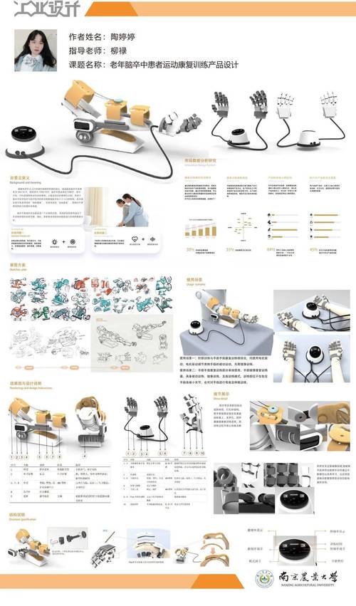 毕业设计仿真研究方法如何选？-图1