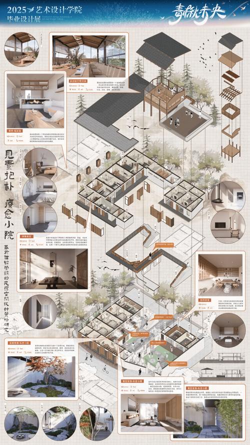 毕业设计仿真研究方法如何选？-图2