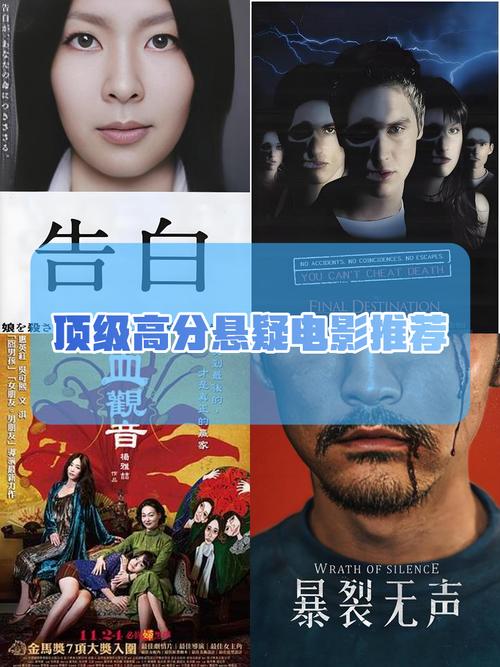 悬疑电影参考文献有哪些？-图1