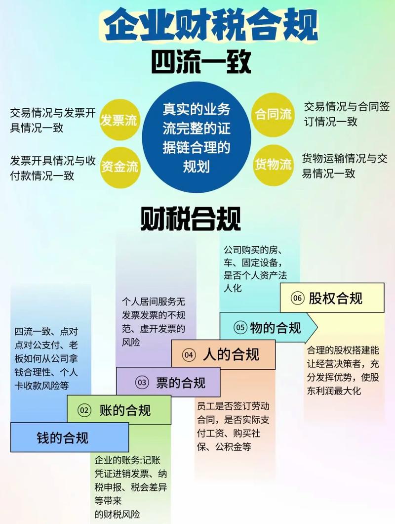 税收执法风险研究有何现实意义？-图2
