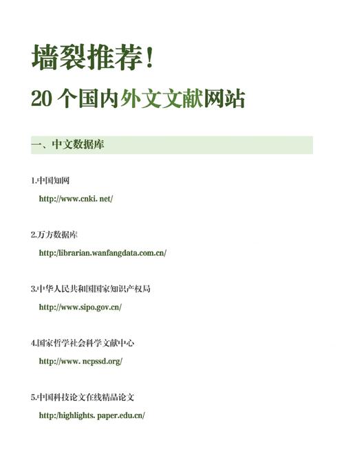 网站设计参考文献有哪些？-图1