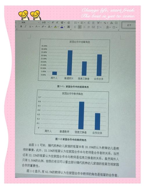 家园合作研究重难点究竟在何处？-图1
