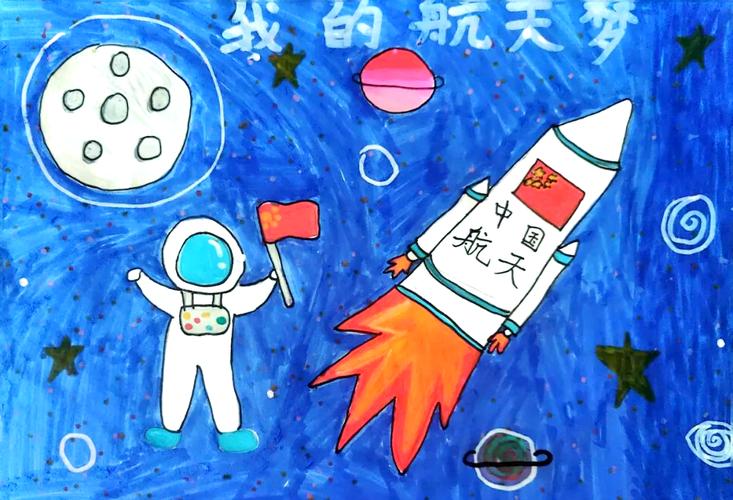 美术活动中如何融入科学教育？-图1