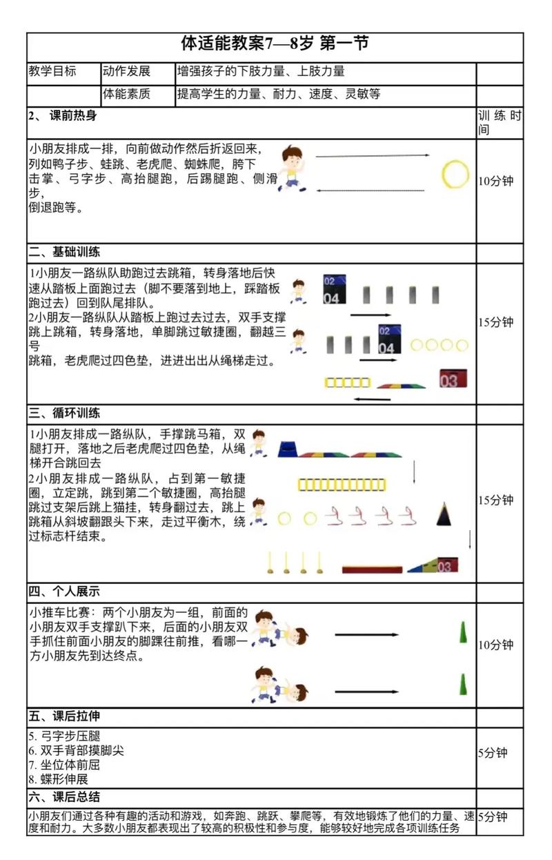 体育教育专业现状如何？未来趋势怎样？-图3