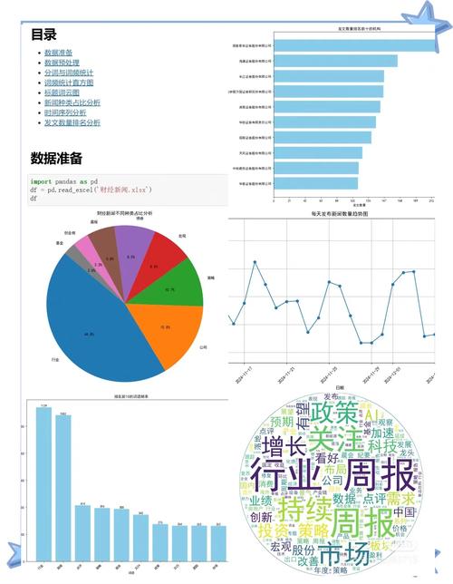 语言研究共享，如何实现高效协同？-图3