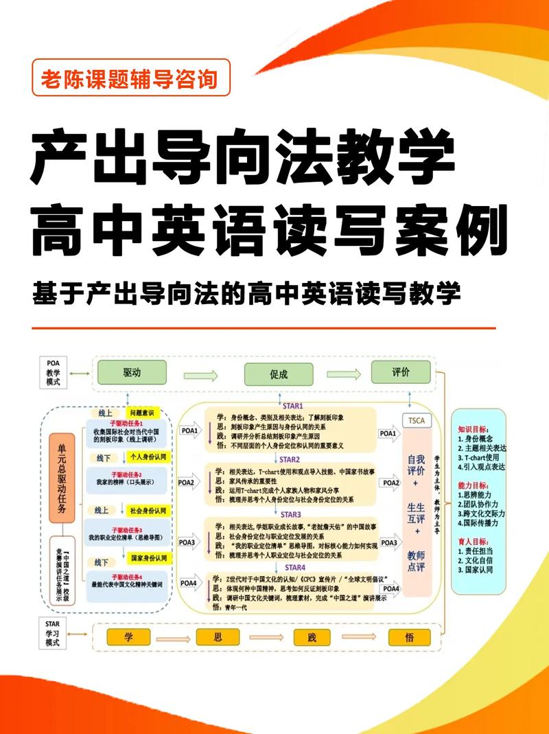 产出导向参考文献如何选取？-图1