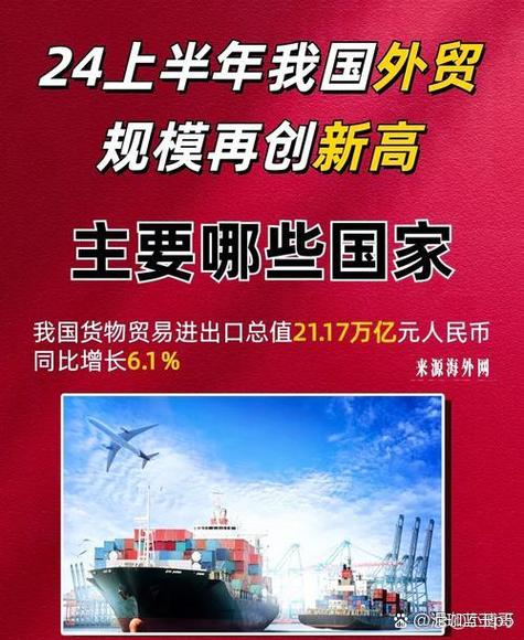 中国加工贸易转型困境何在？-图1