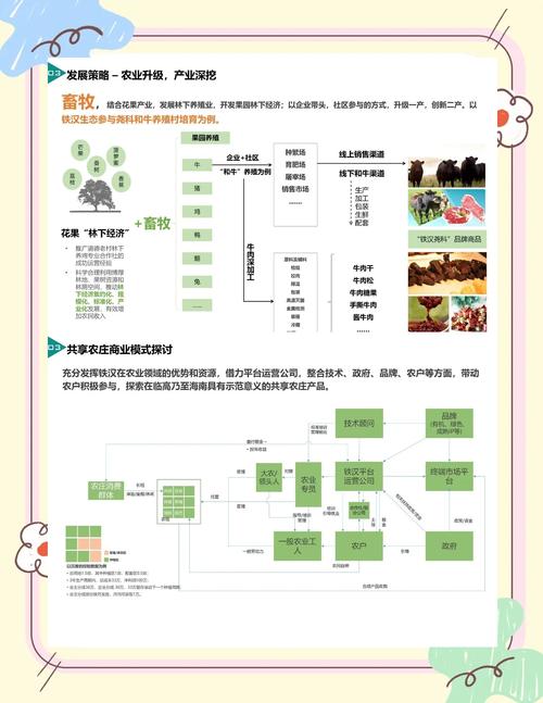 乡村旅游开发有哪些典型模式？-图1