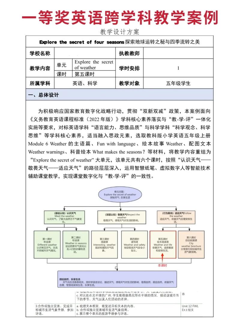 中职英语教学模式如何创新优化？-图3