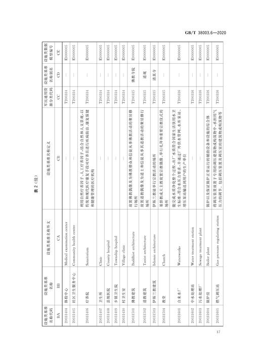 设施农业与装备参考文献有哪些经典？-图3