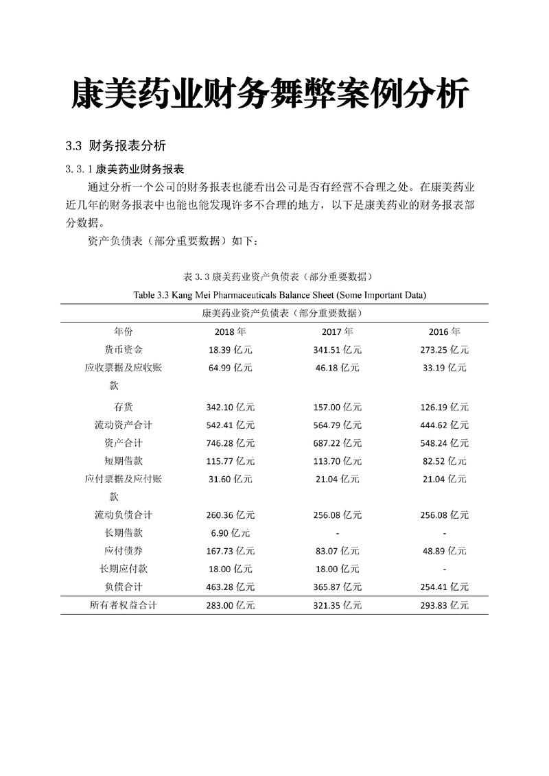 财务杠杆的应用参考文献-图1