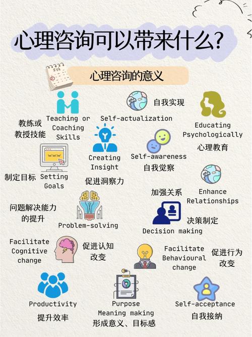 学生心理健康教育理论如何有效落地?-图2 学生心理健康教育理论如何有效落地?-图2