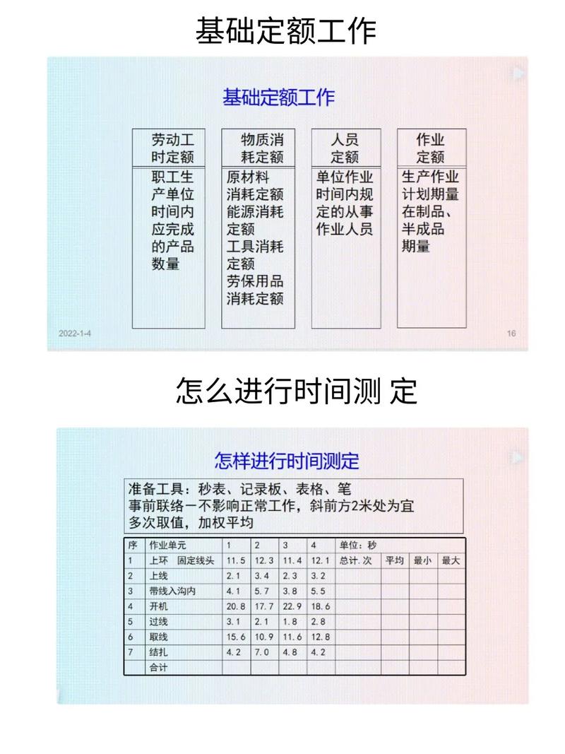 国内人工成本管理研究现状如何?-图1 国内人工成本管理研究现状如何?-图1